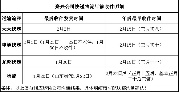 QQ截图20160129144111